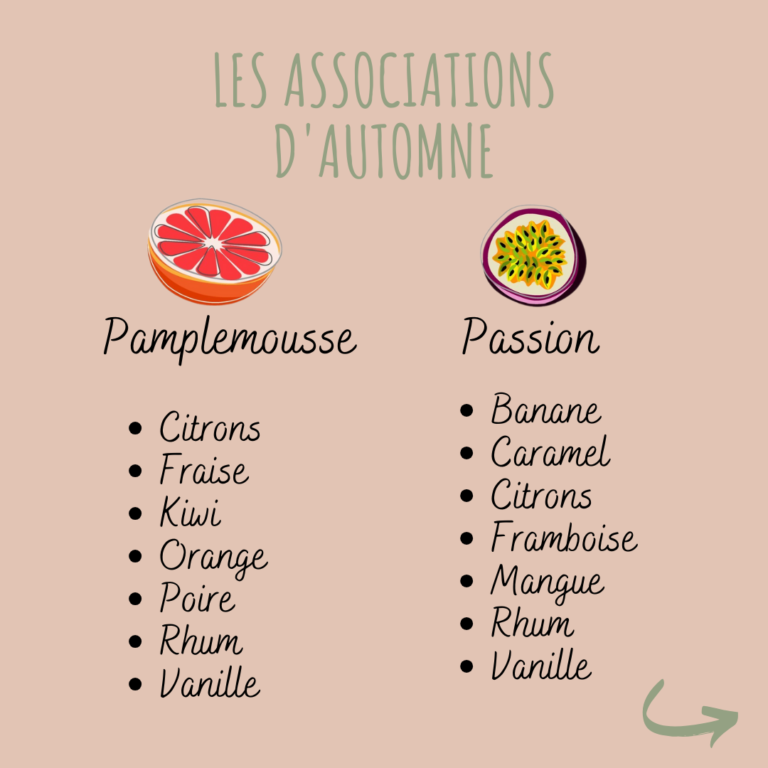 association fruits automne pamplemousse et fruits de la passion