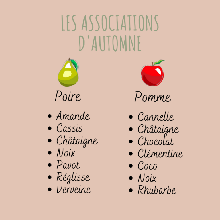 association fruits automne poire pomme