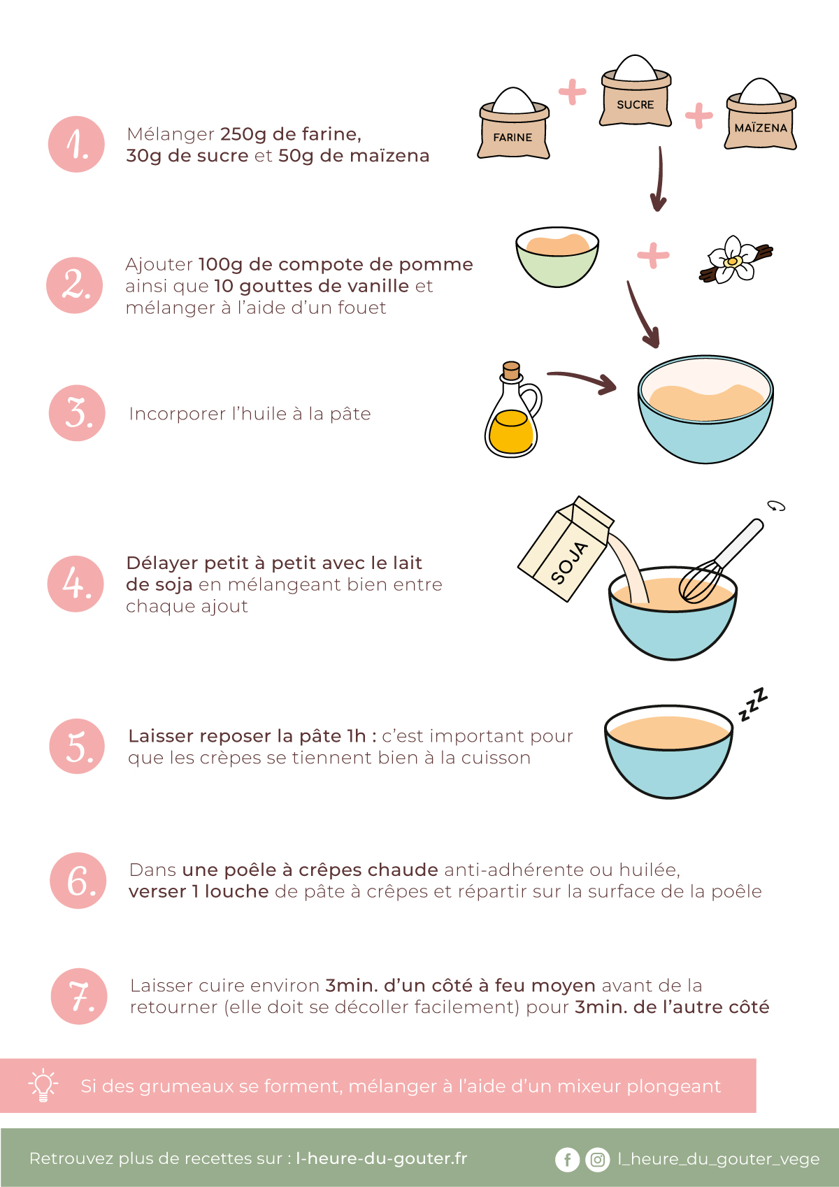 Recette de crêpes végannes à la vanille au lait de soja