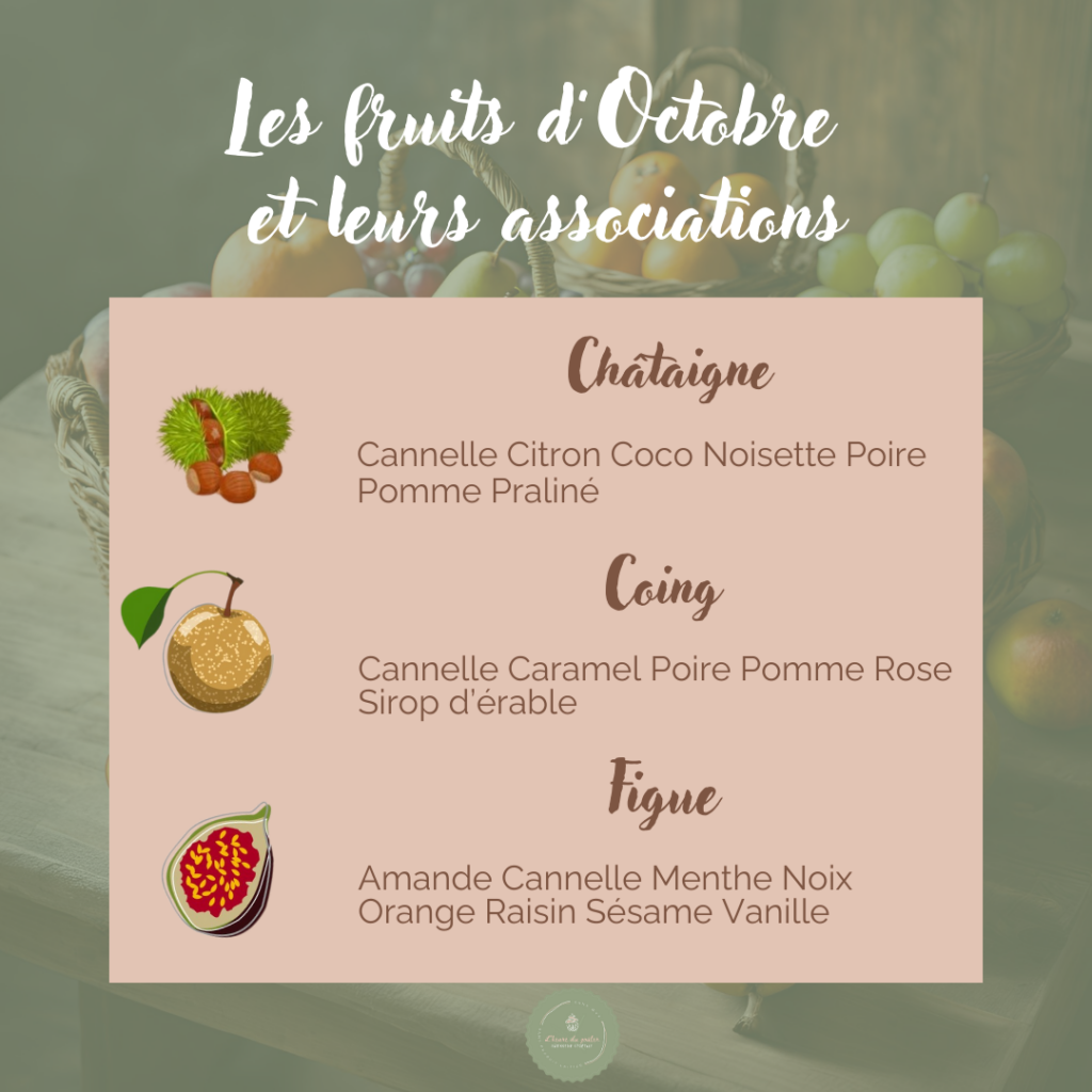 fruits octobre associations automne desserts gateaux patisserie chataigne coing figue