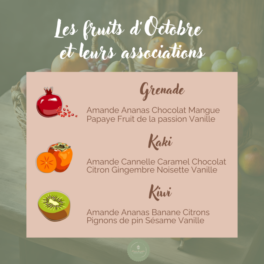 fruits octobre associations automne desserts gateaux patisserie grenade, kaki, kiwi