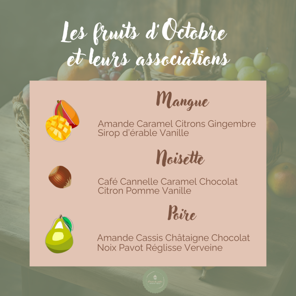 fruits octobre associations automne desserts gateaux patisserie mangue, noisette, poire